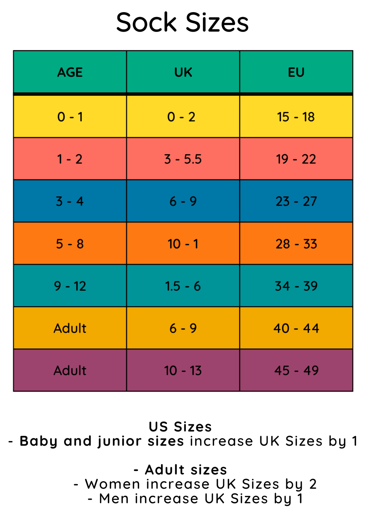 Color size chart for socks showing age and UK/EU sizes, with vibrant color-coded rows for different sock sizes and age groups